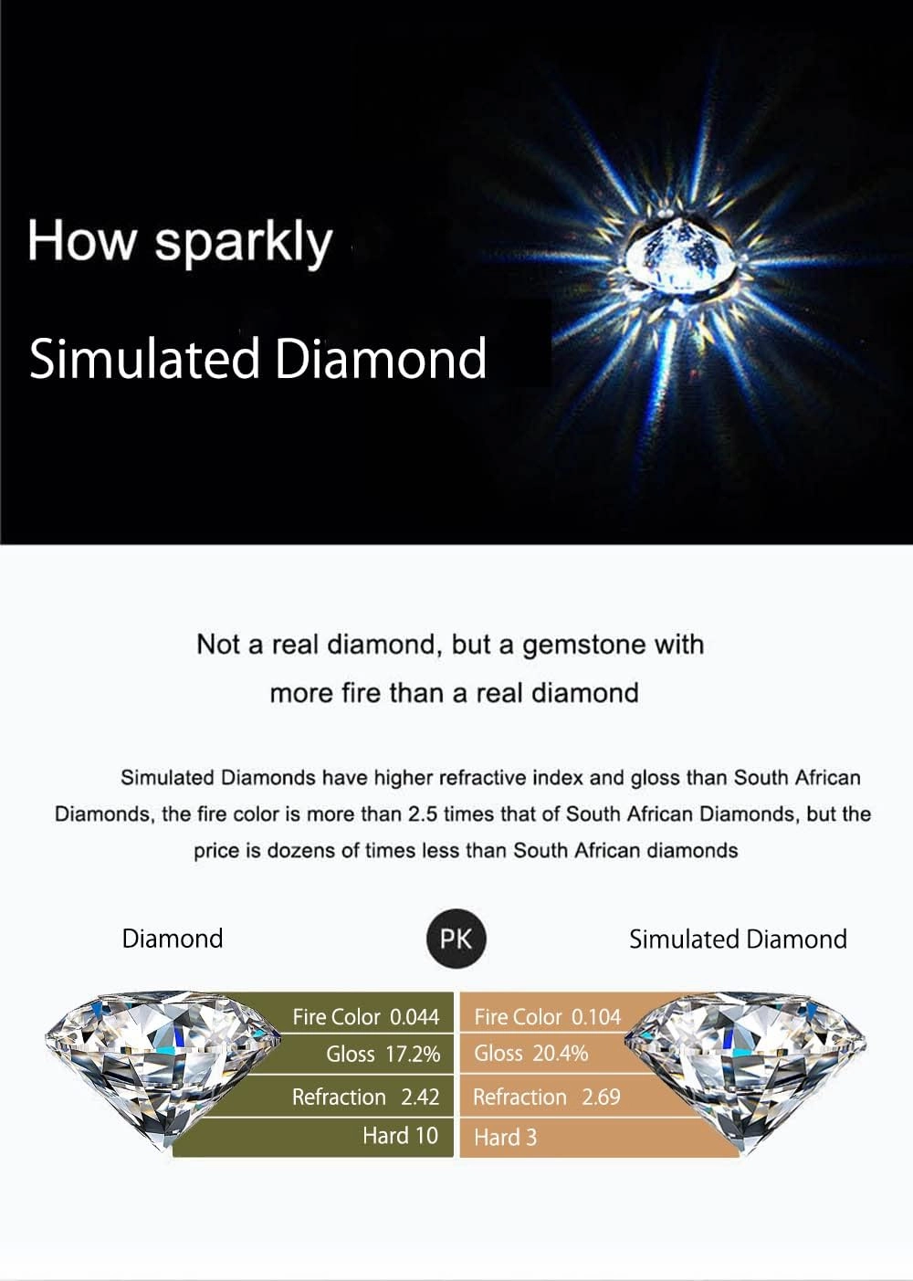 3.5 Carat Elongated Oval Cut Engagement Ring for Women Gold Plated 925 Sterling Silver Simulated Diamond Promise Ring