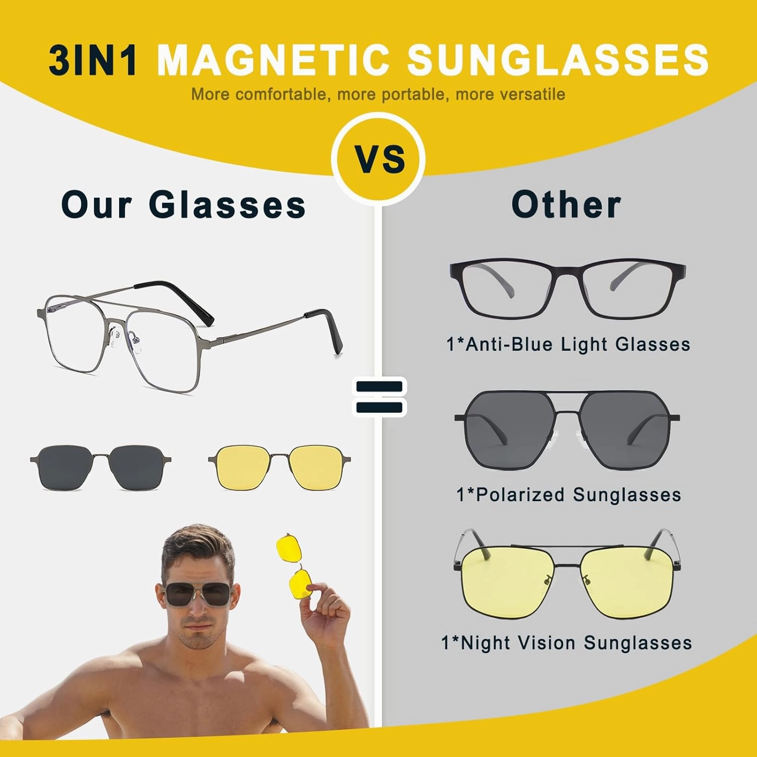 3in1 Magnetic Clip On Sunglasses Polarized For Women Mens Blue Light Glassess Aviator Stylish Eyewear for Drivers