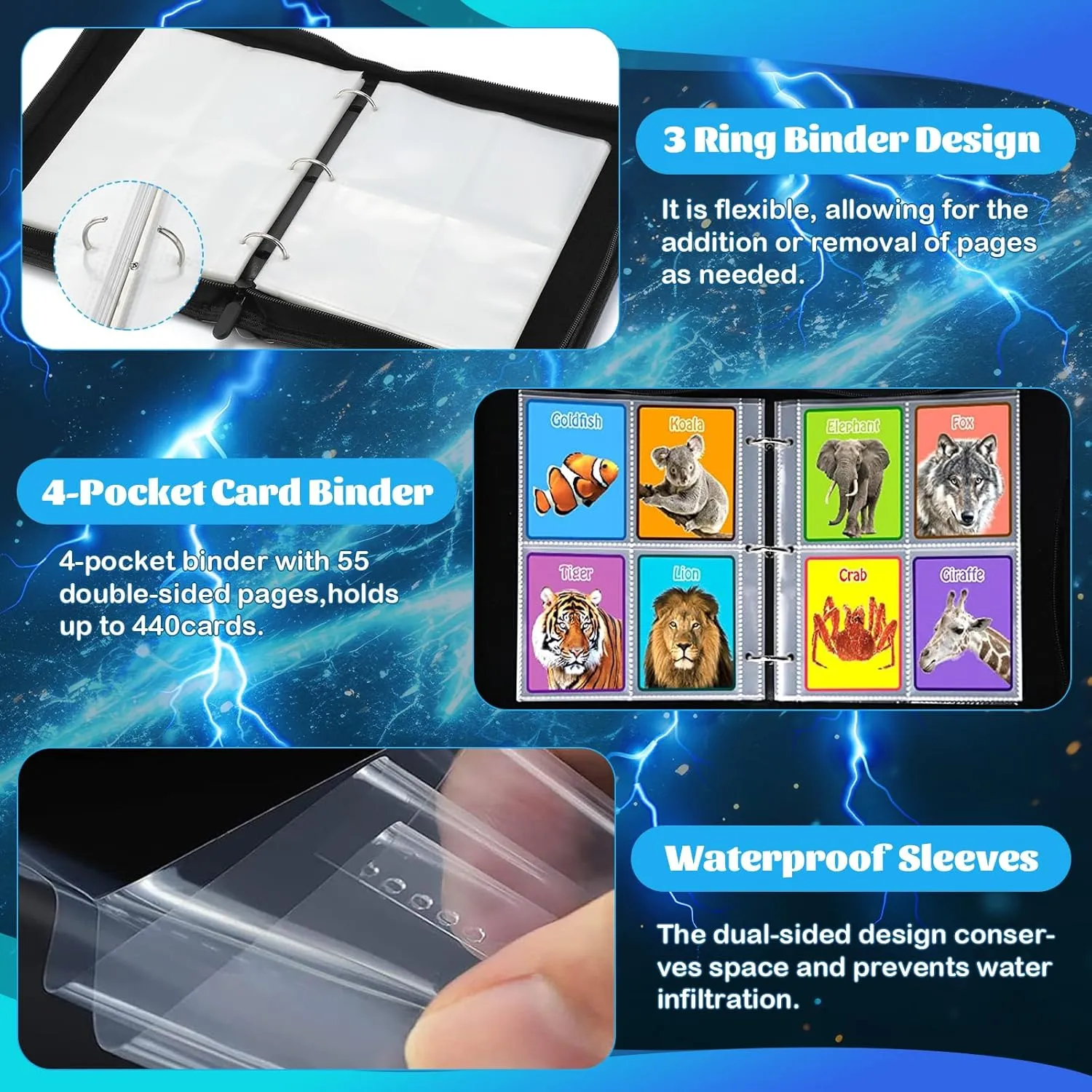 4-Pocket Trading Card Binder – Holds 440 Cards with 55 Removable Sleeves, Waterproof Card Holder Album for Standard Size Cards, Portable Collector Storage & Display Case