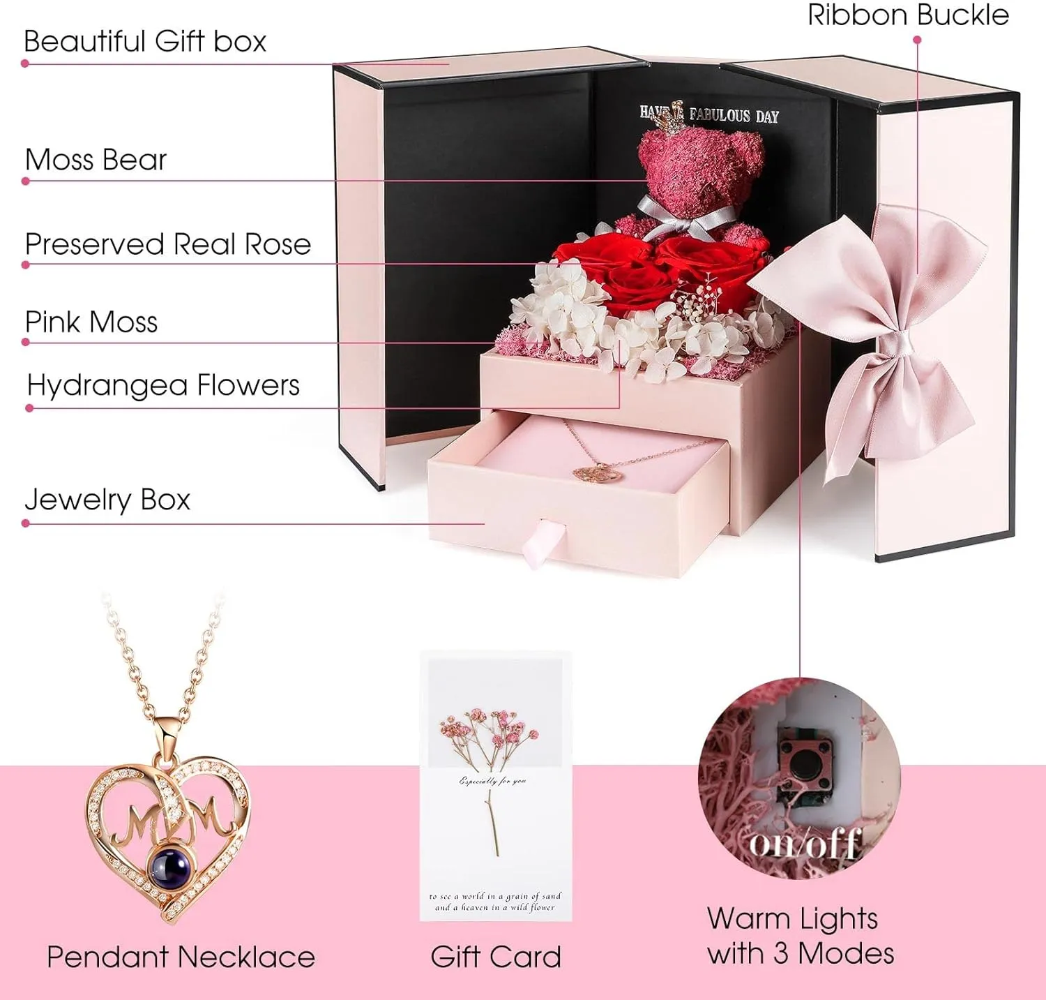 ADDWel Mothers Day Gifts for Mom from Daughter and Son, Unique Mom Birthday Gift Idea, Preserved Real Roses with I Love You in 100 Languages Mom Necklace, Cool Present to Mother Mama