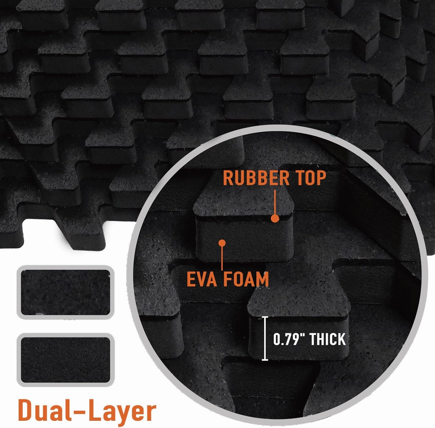 AIRHOP 0.79in Thick 24 Sq Ft Exercise Equipment Mats, 6 Tiles Upgraded Rubber Top with High Density EVA Foam, Large Interlocking Puzzle Gym Flooring for Home Gym, Heavy Weight Workout,Black
