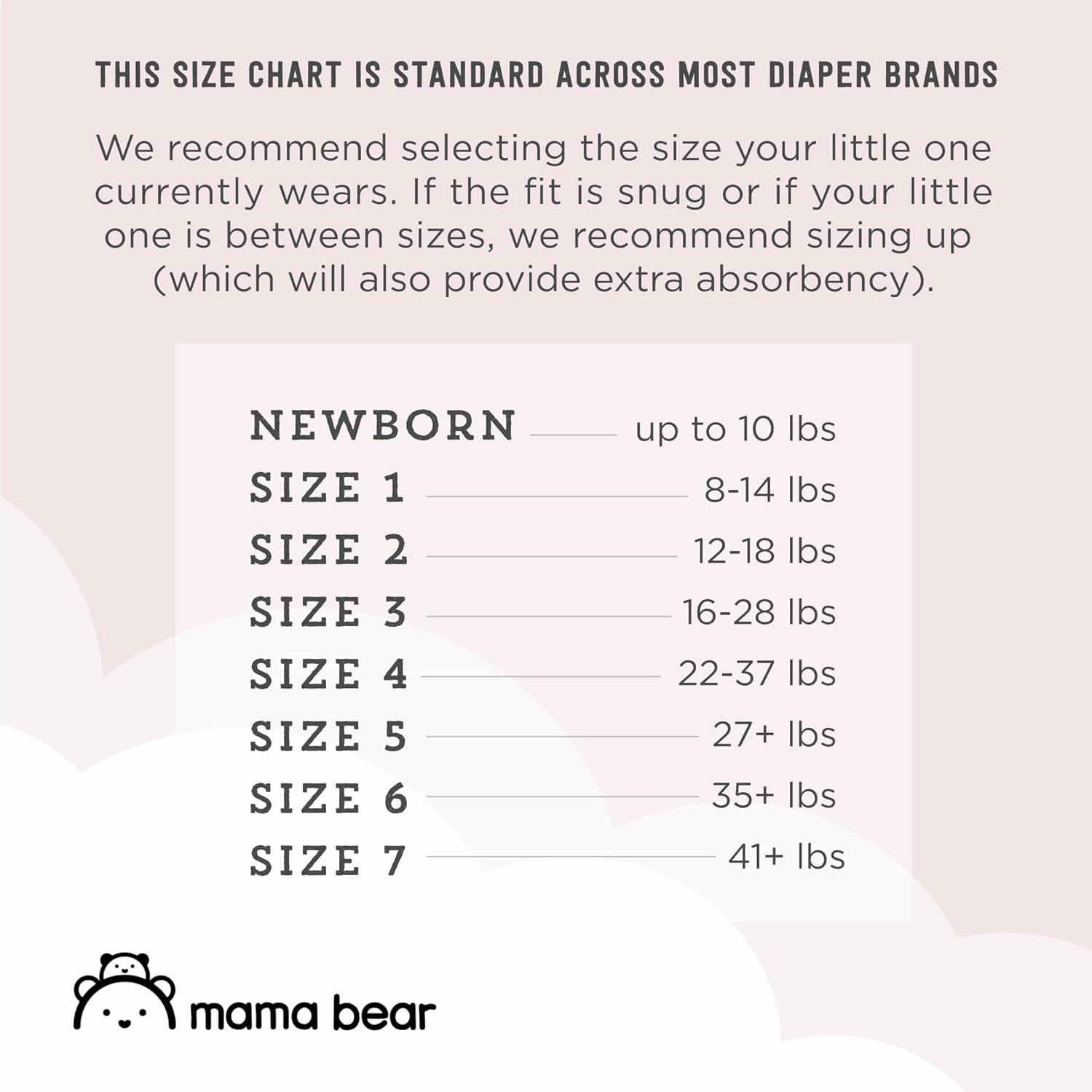 Amazon Brand - Mama Bear Plush Protection Diapers - Size 2, One Month Supply, Hypoallergenic Premium Disposable Baby Diapers, 184 Count (Pack of 4), White and Cloud Dreams