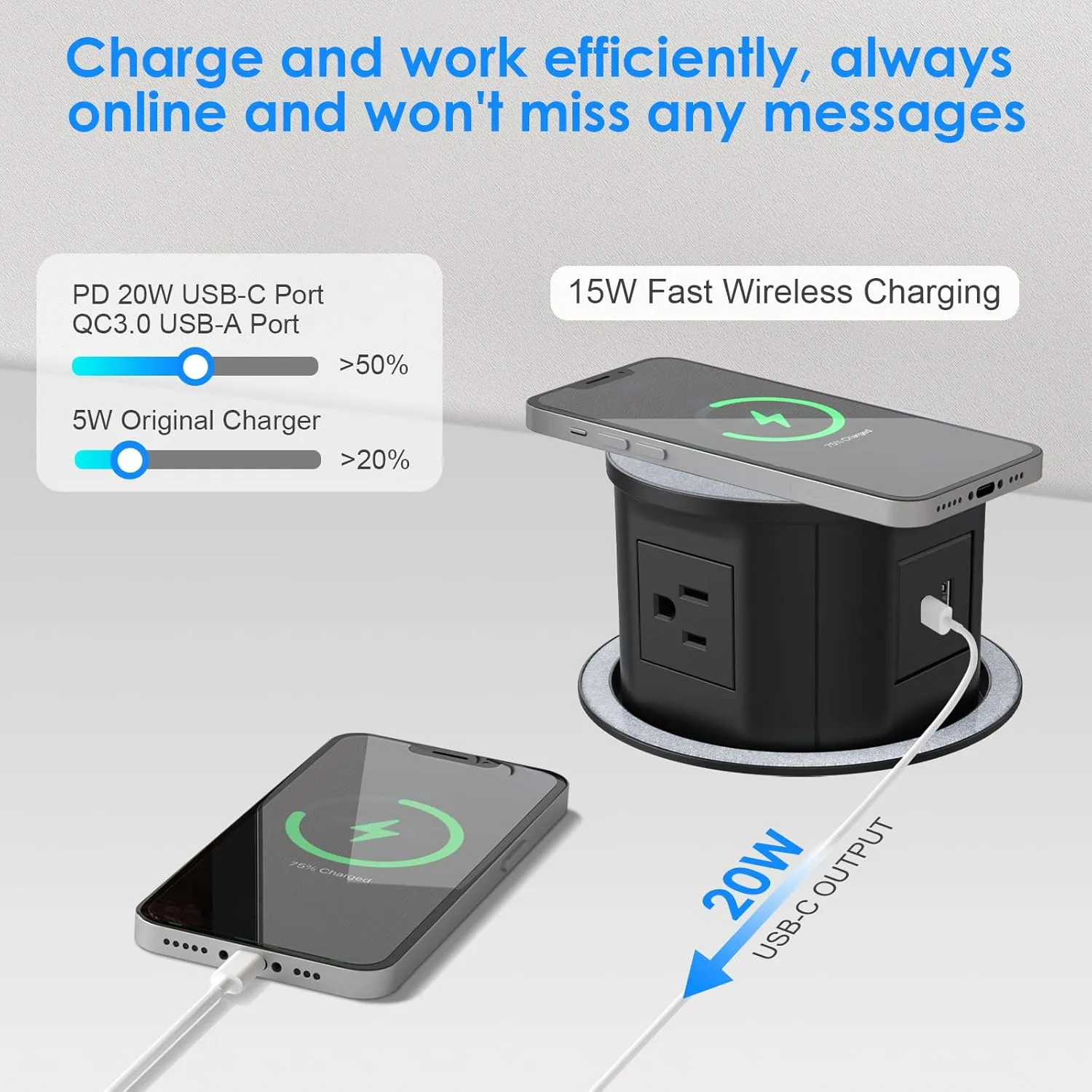 ANNQUAN 4.7inch Pop Up Outlet for Countertop with 15W Wireless Charger,4 Outlet,1 USB-C,1 USB-A,Pop Up Power Outlet for Table Workbench Nightstand