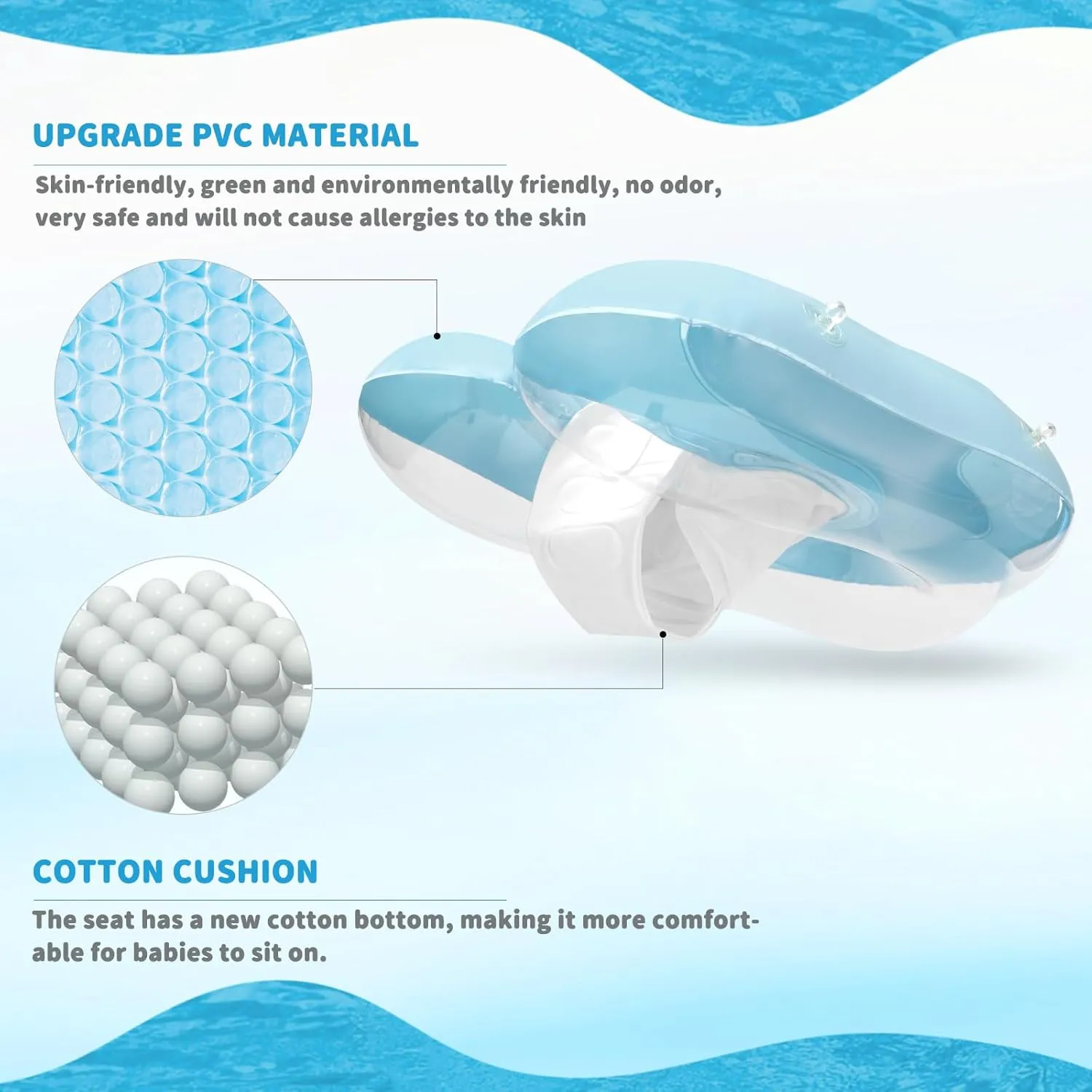 Baby Pool Float with Canopy and Safety Seat,Infant Swim Float & Pool Float & Baby Water Float & Swimming Floats UPF50  UV Protection for Kids from 3 to 36 Months.(S:3-12 Month/L:6-36 Month)