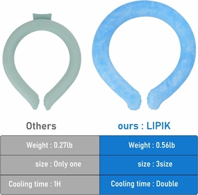 Bigger Ice Ring Neck Coolers for Hot Weather 3Size(S,M,L), Reusable Cooling Neck Ice Pack Wrap, Wearable Portable Cooler Tube for Outdoor Activities Sports Work(Blue)