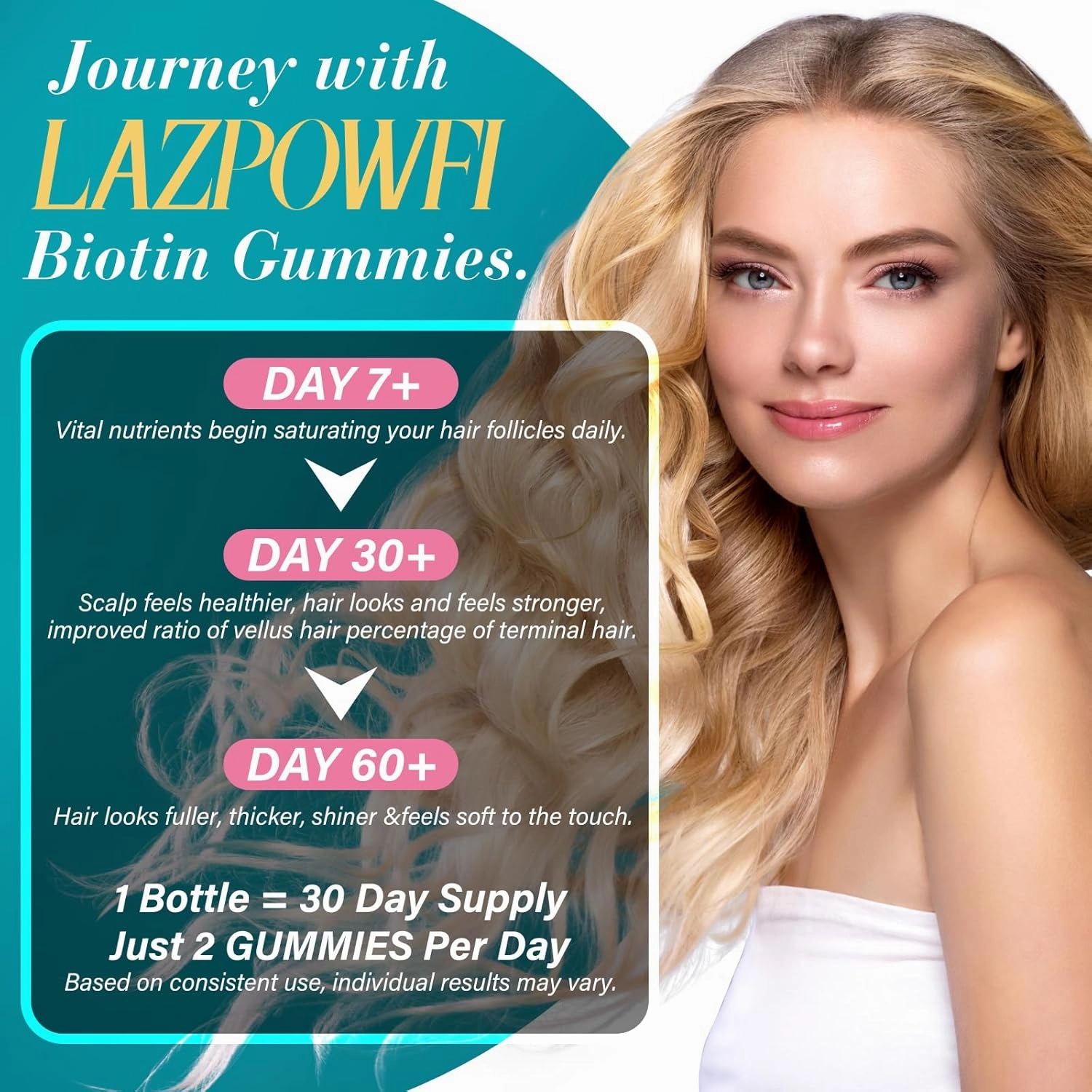 Biotin Gummies -Hair Skin and Nails Vitamins for Men & Women, Vegan Vitamin B7, Supports Hair Growth and Stronger Nails,30 Day Supply - Blueberry-60 Counts