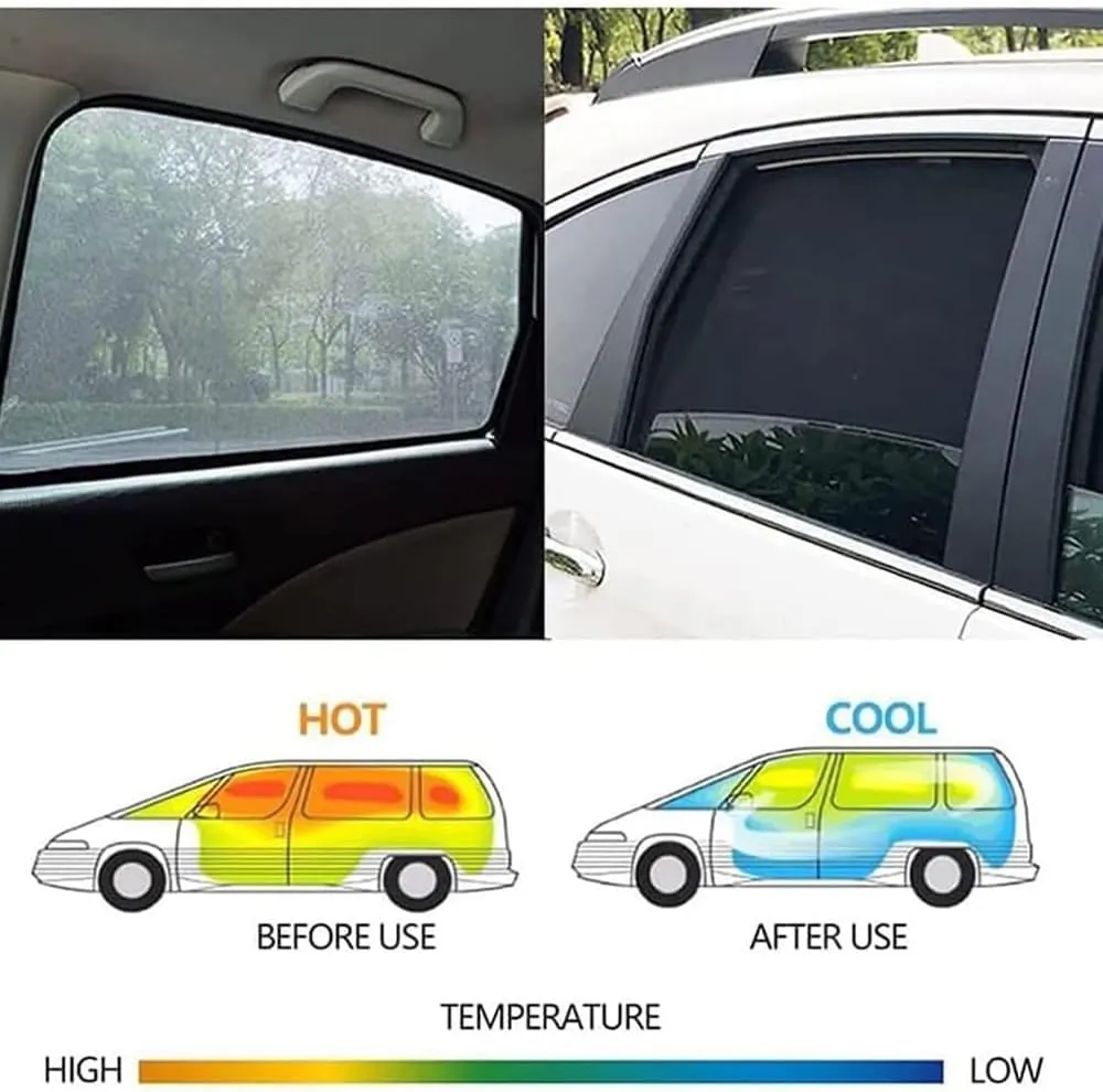 Car Side Window Sunshade for Suzuki Vitra 2014-2019,High Elastic Material Front Rear Sun Shade Cover UV Protecti Breathable Sun Visor Privacy Protection,F