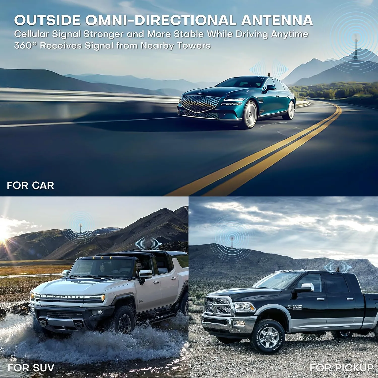 Cell Phone Signal Booster for Car SUV Pickup | High Power Vehicle Booster | 5G & 4G LTE for All U.S. Carriers Verizon, AT&T, T-Mobile | Cellular Magnetic Antenna | FCC Approved