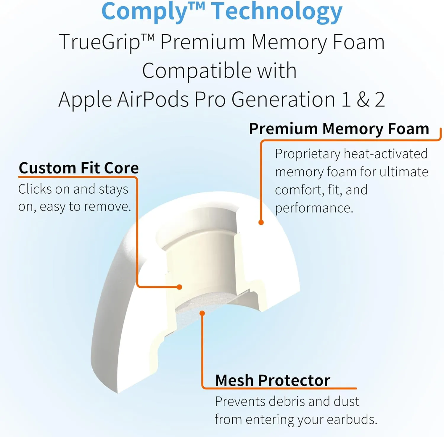 Comply TrueGrip | Premium Memory Foam Replacement Earbud Tips for Apple AirPods Pro 1 & 2 | Enhanced Comfort, Secure Fit, Superior Noise Isolation, Removal & Cleaning Tool | White, Small (3 Pairs)