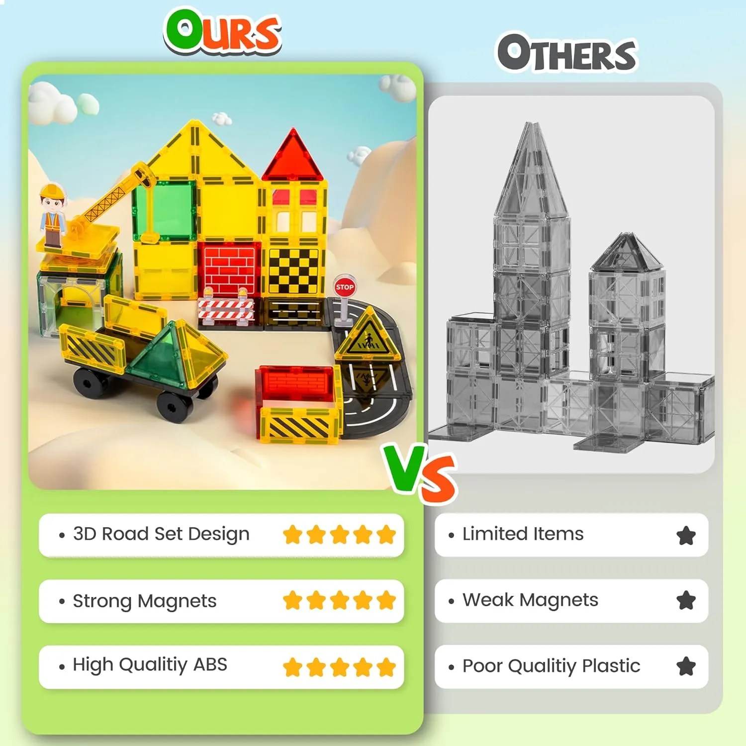 cossy Magnetic Tiles Road Set, Magnetiles with Mobile Crane, Magnetic Tiles for Kids Ages 4-8, STEM Toys, Magnet Blocks for Boys and Girls, Creative Building Toys, Engineering