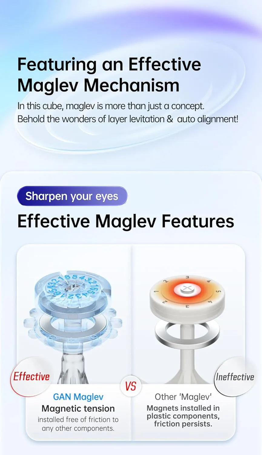 CuberShop GAN 356 MagLev UV Coated Stickerless 3x3 Speed Cube, Gans Upgraded 2023 Pro Version, Smooth & Fast 3x3 Magic Cube