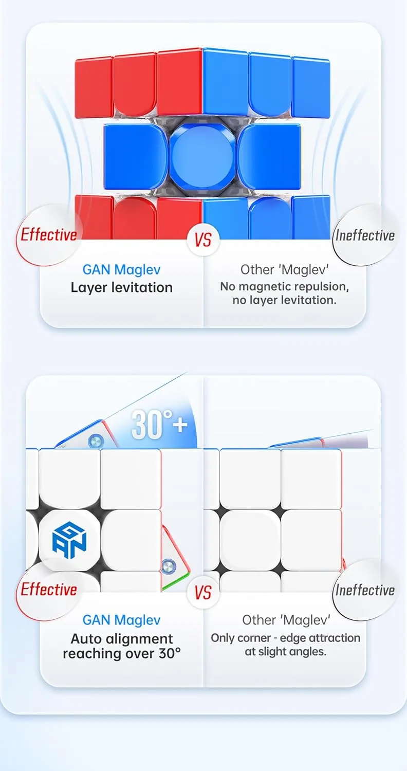 CuberShop GAN 356 MagLev UV Coated Stickerless 3x3 Speed Cube, Gans Upgraded 2023 Pro Version, Smooth & Fast 3x3 Magic Cube