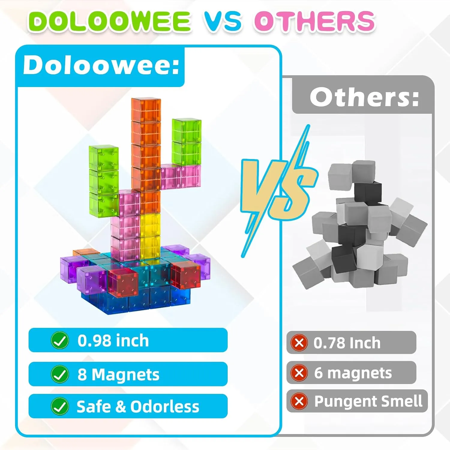Doloowee 50 PCS Magnetic Blocks, Magnetic Building Blocks for Toddlers 3 , Montessori Toys