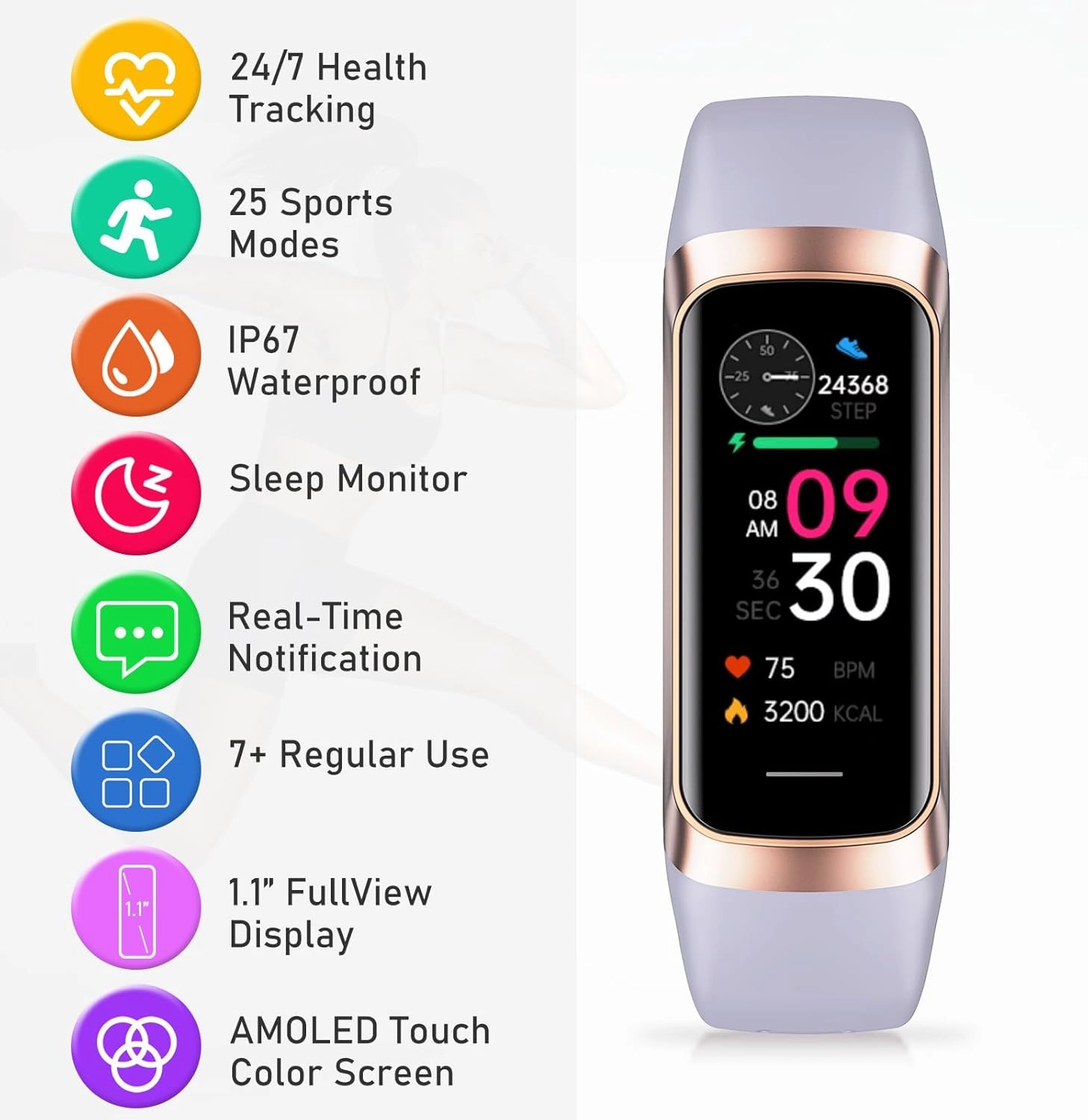 Fitness Tracker with Heart Rate, Blood Pressure, Sleep Tracking, Calorie Tracking, Activity Tracker with 1.1" AMOLED Color Screen, Waterproof Step Tracker for Android iPhones Women Men