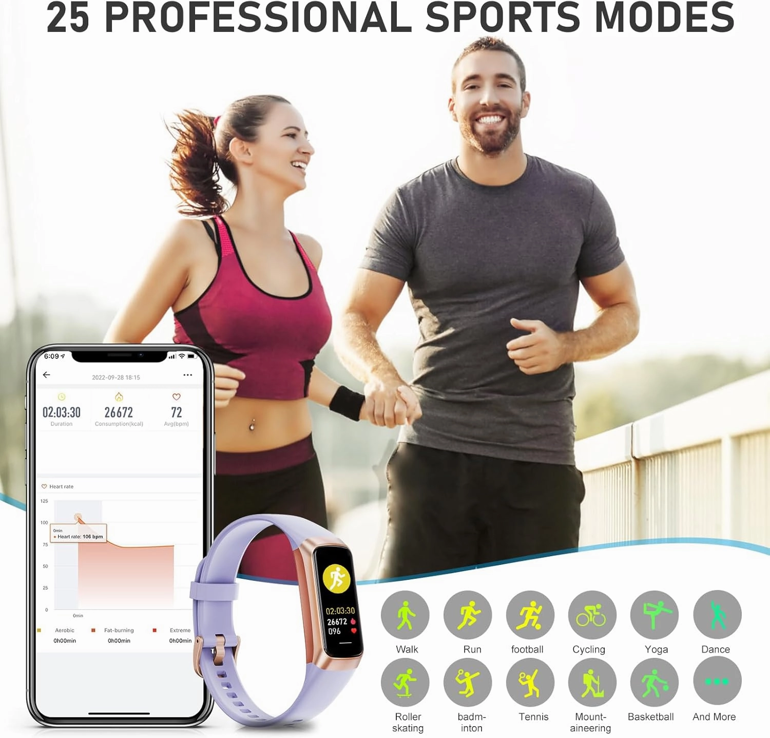 Fitness Tracker with Heart Rate, Blood Pressure, Sleep Tracking, Calorie Tracking, Activity Tracker with 1.1" AMOLED Color Screen, Waterproof Step Tracker for Android iPhones Women Men