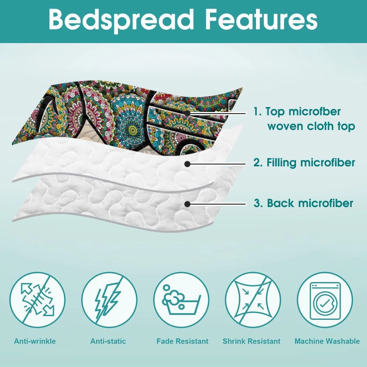 Go Camping Quilt Bed Set Custom Quilt, Bedding Sets and Collections, Queen Bed Set, King Bed Set,Comes with Pillow Cases for Girl Women Camping Lovers (Camping D03)