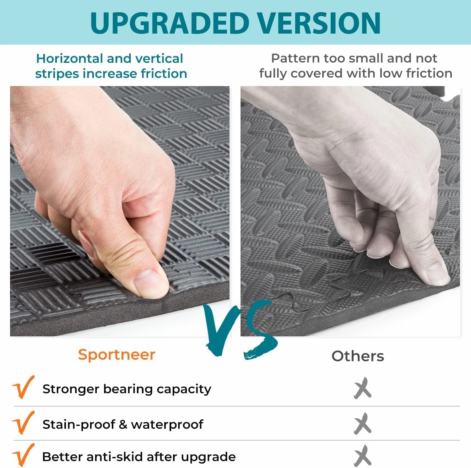 Gym Flooring Puzzle Exercise Mats: Sportneer 1/2" Thick 12" x 12" Interlocking Floor Mats EVA Foam Exercise Tiles for Home Gym Fitness Equipments with Border Waterproof Workout Anti-Slip Mat 12 Sqft/17.4 Sqft