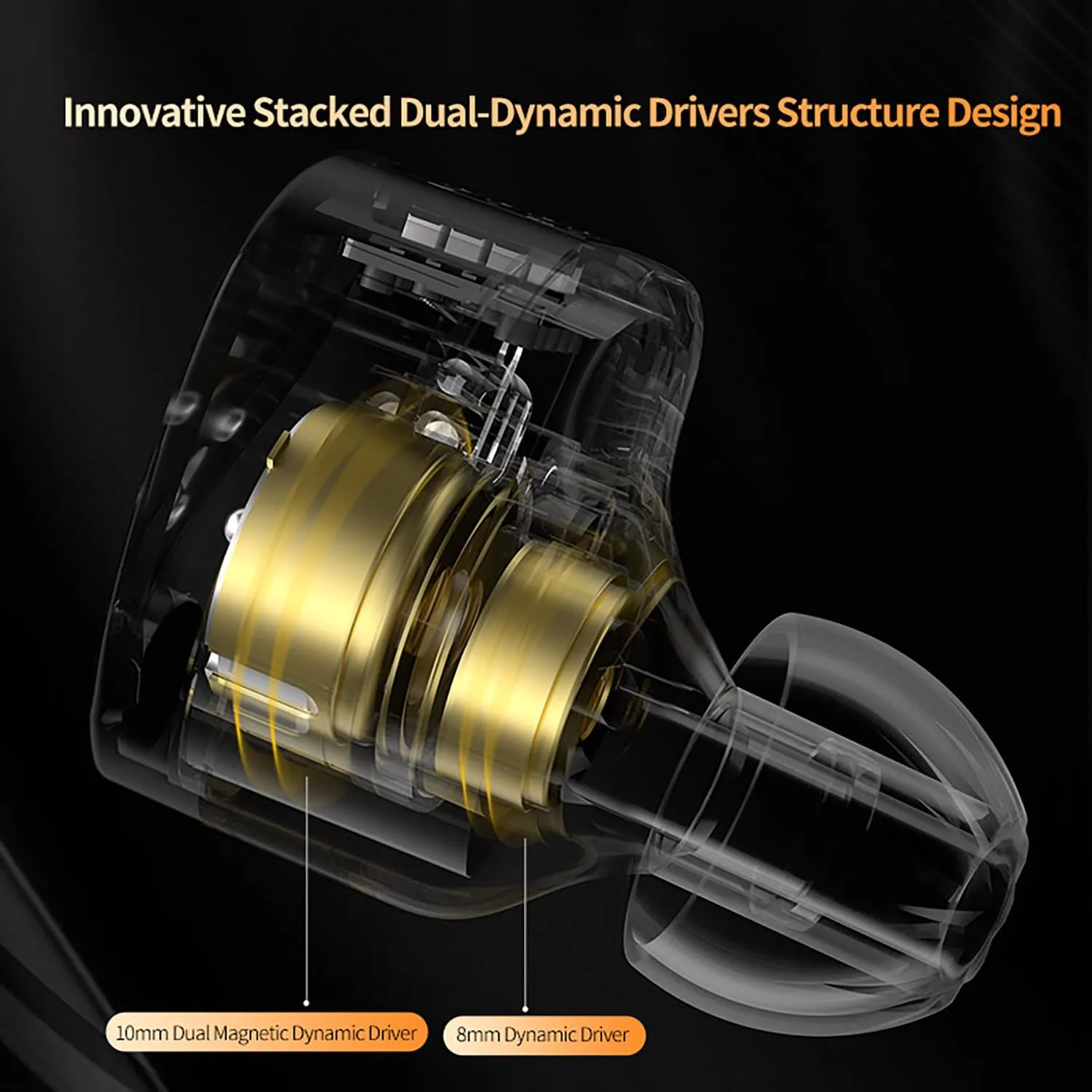 KZ Castor in Ear Monitor, HiFi Improved Bass in Ear Headphone, Dual-Dynamic Driver Gaming Earbuds, 2PIN-C Detachable Cable