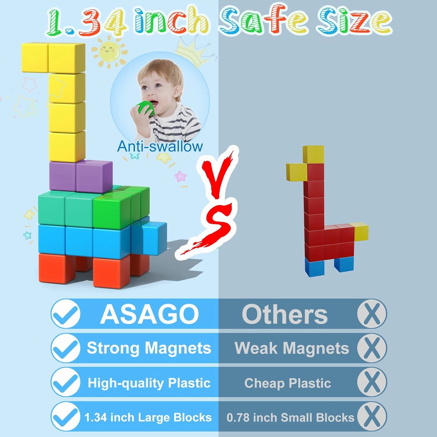Large Magnetic Blocks Travel,56PCS 1.34in Building Blocks for Toddlers 3-5,Magnet Cubes for Toddlers,Sensory Montessori Toys Sets Learning Construction Squares Stem Toys for Boy,Girl,Kids,Kit,Gift,4-8