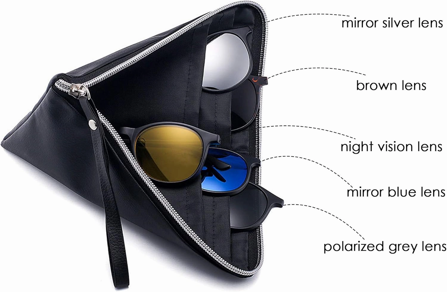 Magnetic 5Pcs Polarized Clip-on Sunglasses Plastic Frame for Night Driving