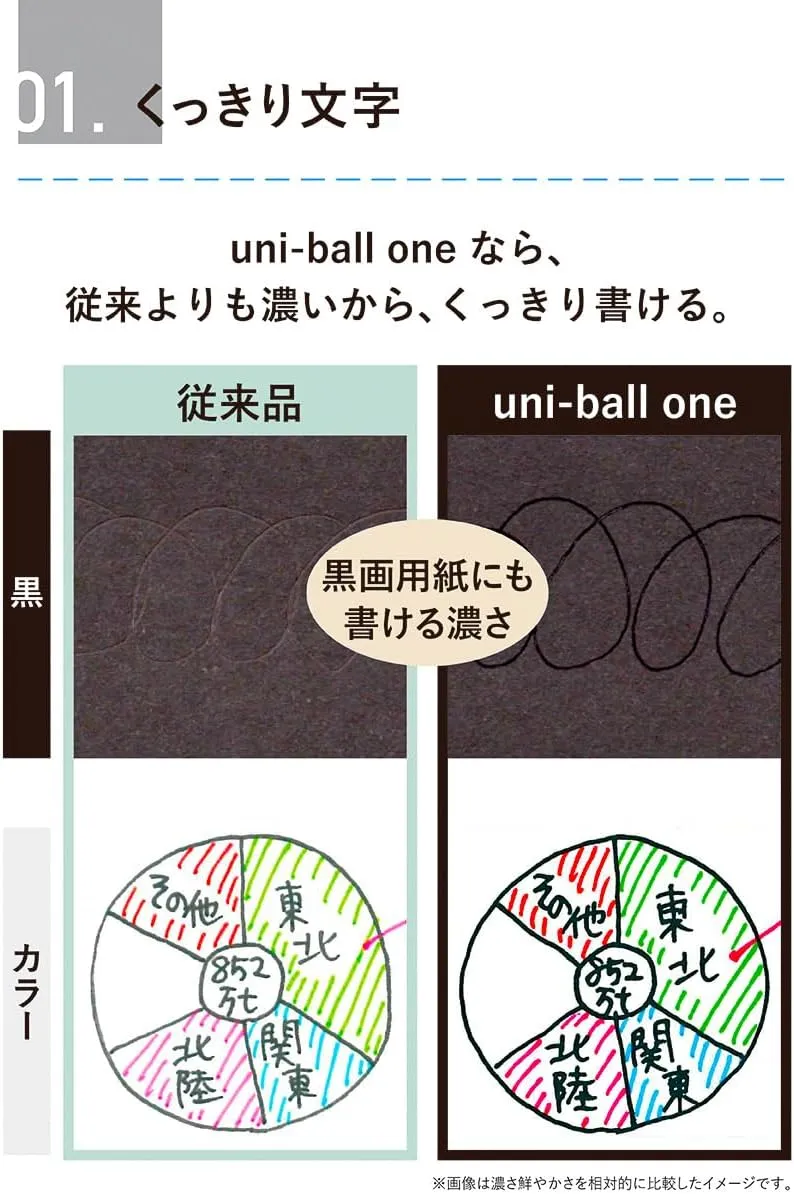 Mitsubishi Pencil Uni-Ball One Gel Ballpoint Pen, 0.5, Ganache, 10 Pieces, Hako UMNS05.21, 10P