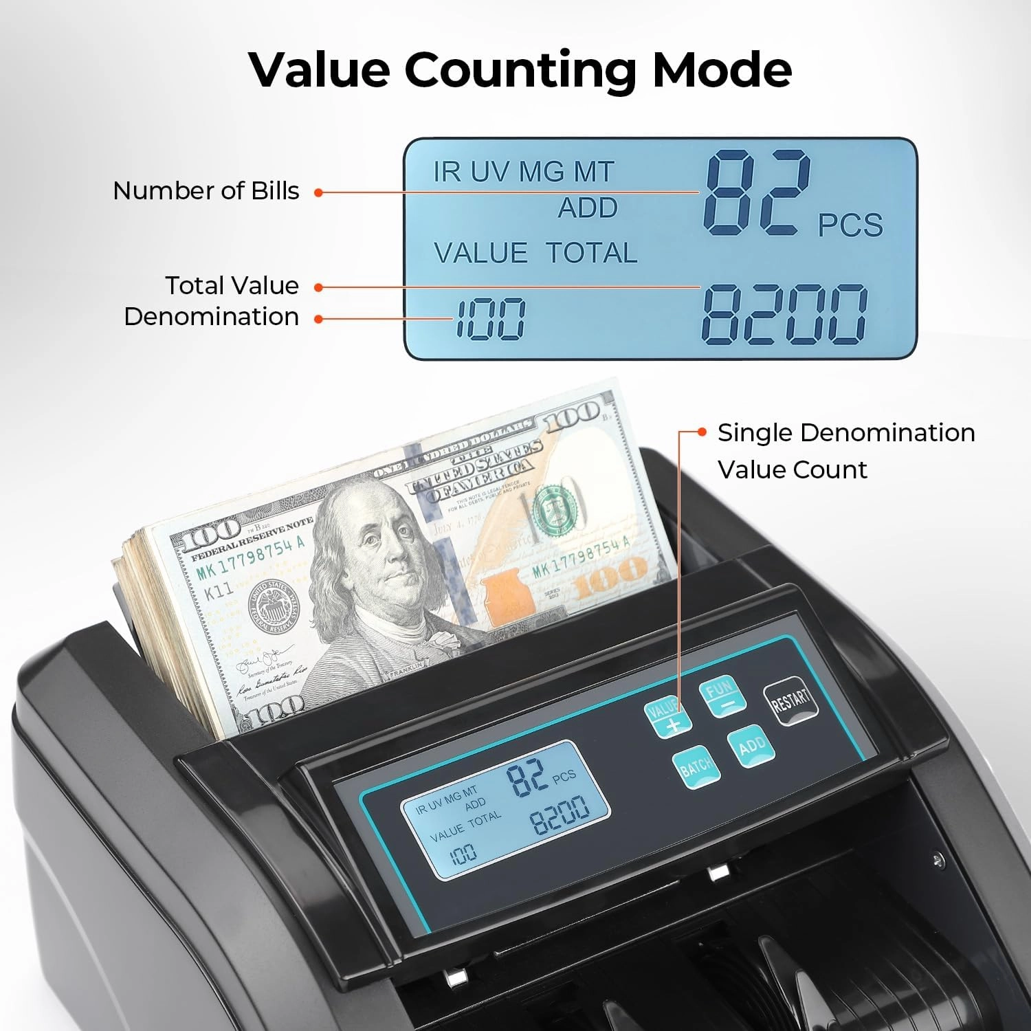 MUNBYN IMC51 Money Counter Machine Count Value, Add Batch/Add  Value Mode Bill Counter, UV/MG/IR/MT Detection, USD only Cash Counter,1100 Bills/min, Money Counting Machine with LCD Display (Black)