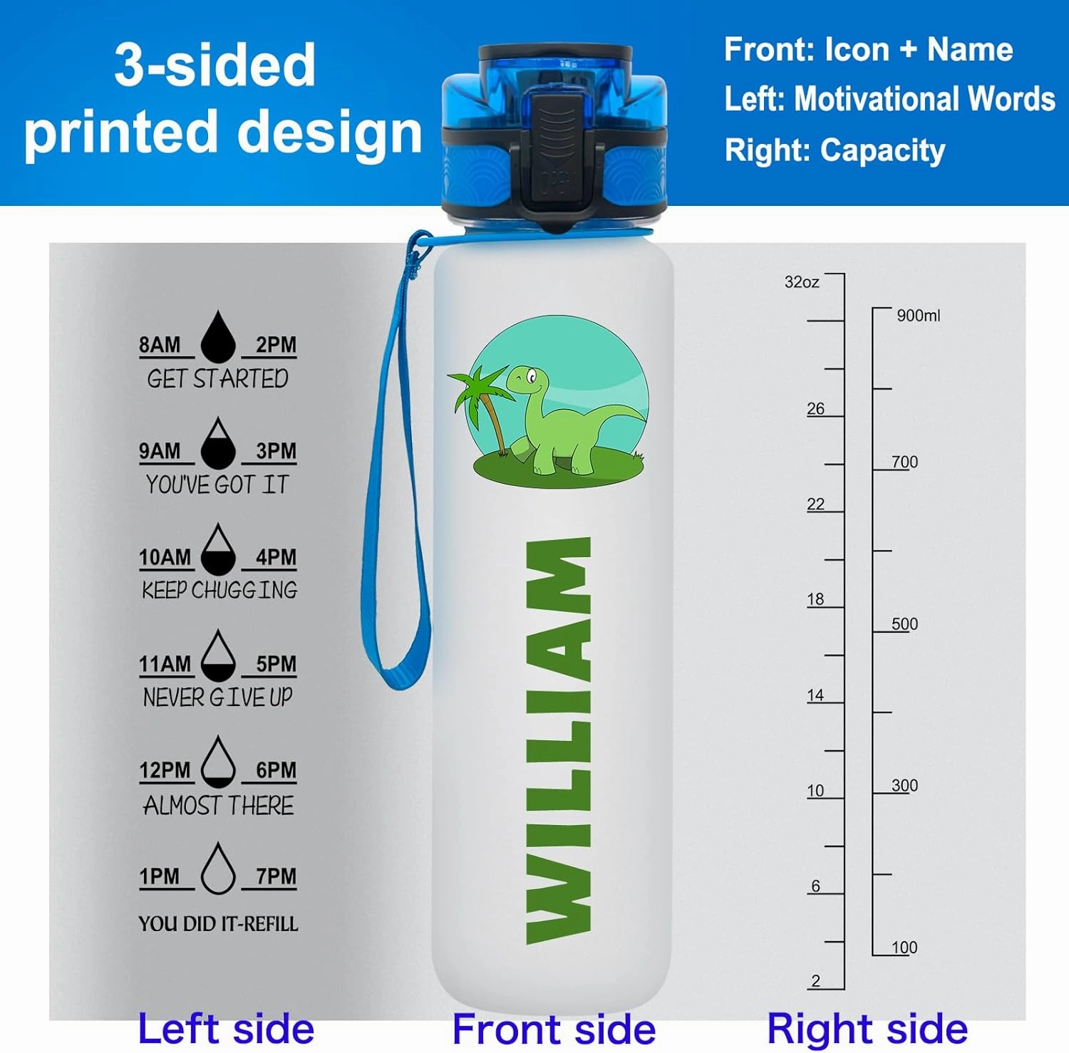 Personalized Motivational 32oz Custom Water Bottle with Name & Time Marker - Clear Plastic Sports Tracker Bottle for Fitness, Gym & Outdoor
