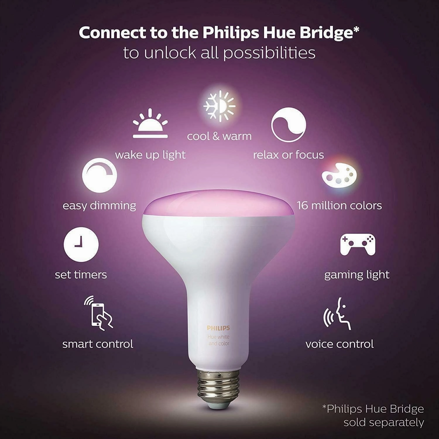 Philips Hue White & Color Ambiance BR30 LED Smart Bulbs, Bluetooth & Zigbee Compatible (Hue Hub Optional), Works with Alexa & Google Assistant, Old Version, 2 Bulbs