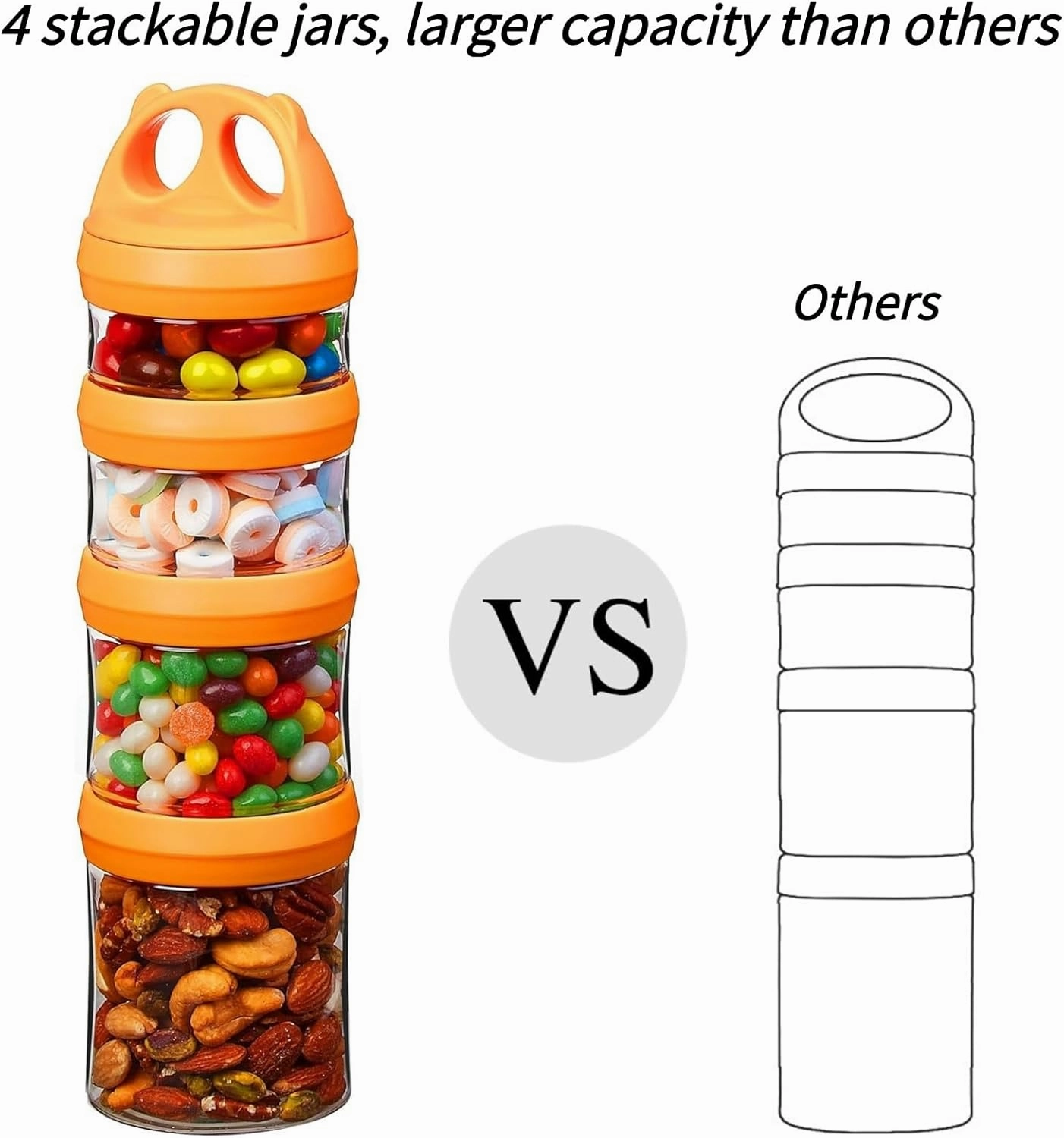 SELEWARE Portable Stackable Food Storage Containers for Snacks Formula Powder and Drinks Twist Lock System Airtight Leak-proof BPA and Phthalate Free Blue Green and Orange