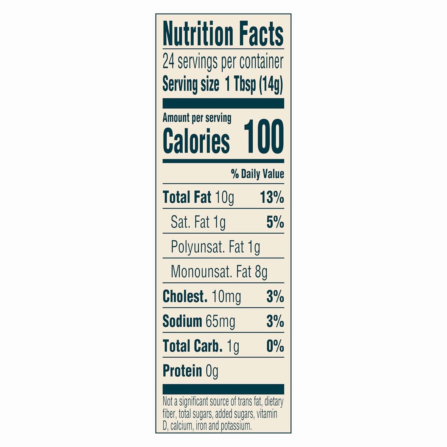 Sir Kensington's Spread & Dressing, Truffle Garlic Aioli 6 for Dipping, Drizzling & Spreading, Non-GMO, Certified Humane, Keto, Gluten Free & Kosher, 12 oz