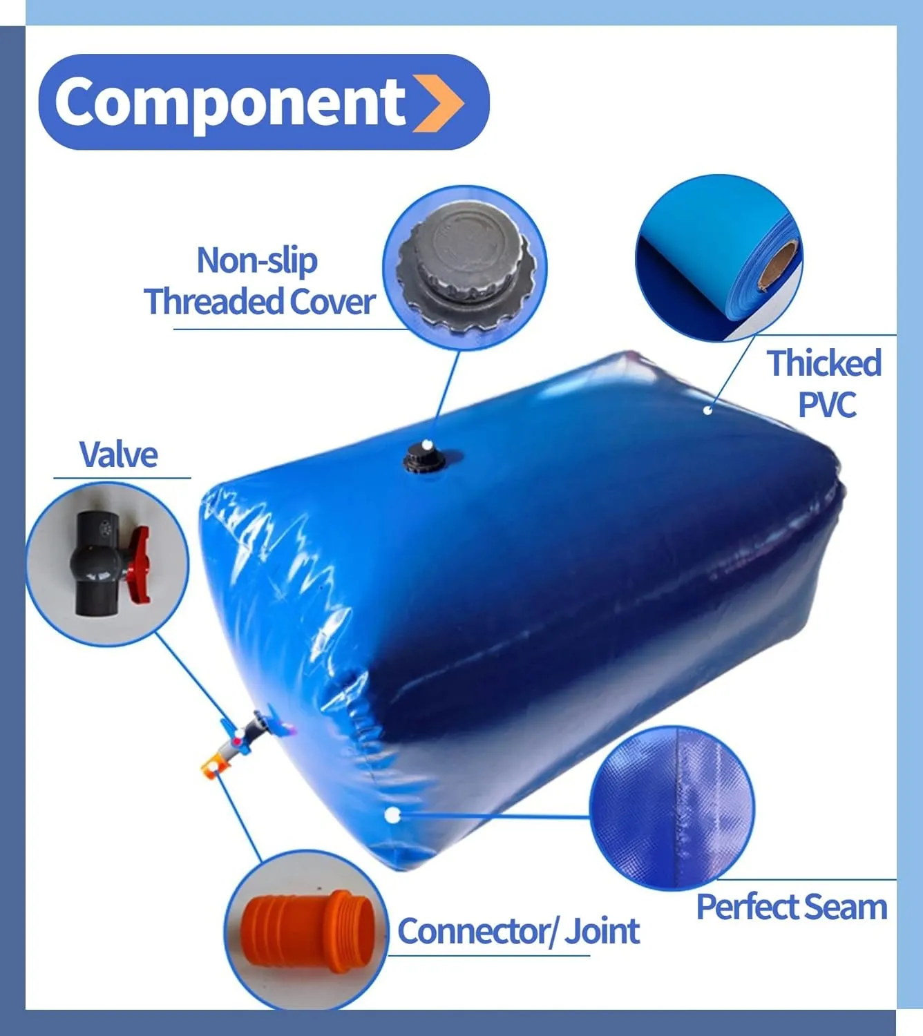 Water Storage Bladder，20-1500 Gallon Water Storage Tank,Large-Capacity Collapsible Rainwater Water Container Bag(5000L/1320Gal/3x2x0.85 m)
